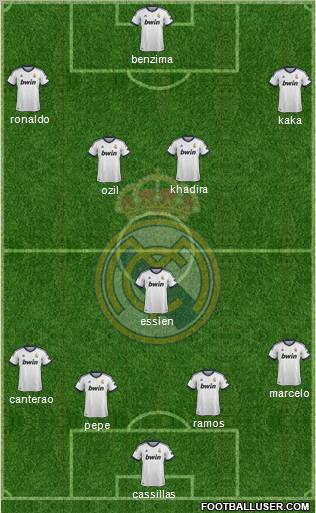 Real Madrid C.F. Formation 2012