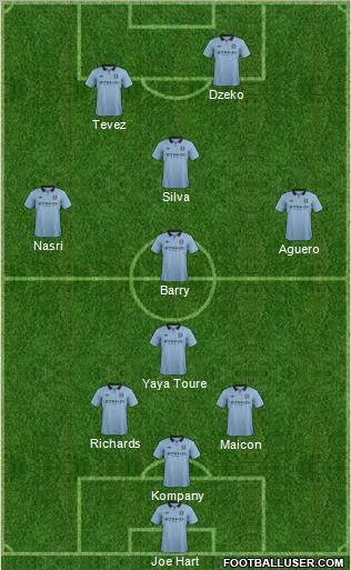 Manchester City Formation 2012