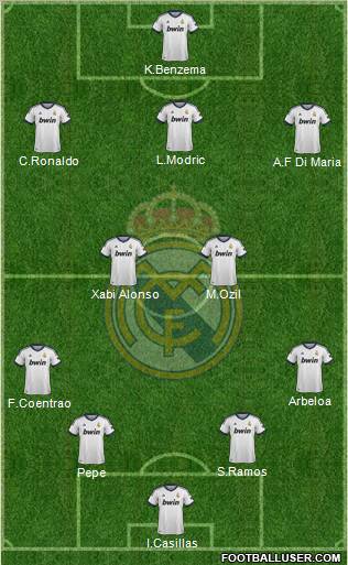 Real Madrid C.F. Formation 2012