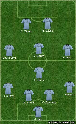 Manchester City Formation 2012