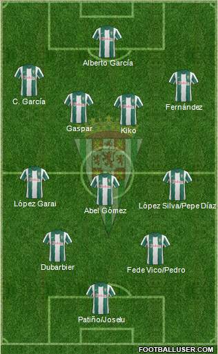 Córdoba C.F., S.A.D. Formation 2012