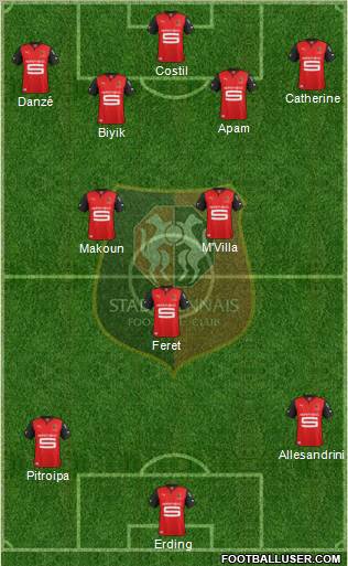 Stade Rennais Football Club Formation 2012