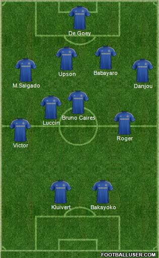 Chelsea Formation 2012