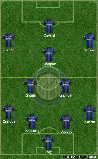 F.C. Internazionale Formation 2012