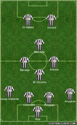 Newcastle United Formation 2012