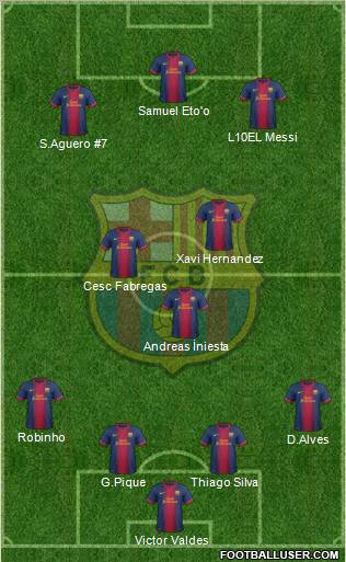 F.C. Barcelona Formation 2012