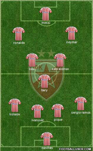 FC Red Star Belgrade Formation 2012