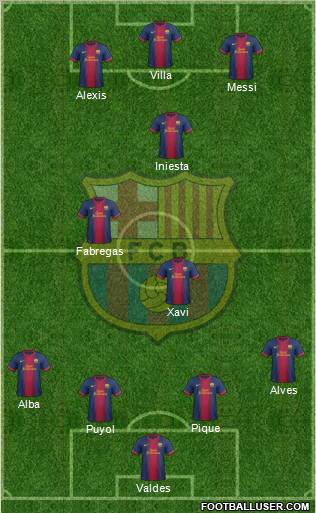 F.C. Barcelona Formation 2012