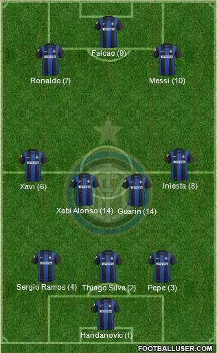 F.C. Internazionale Formation 2012