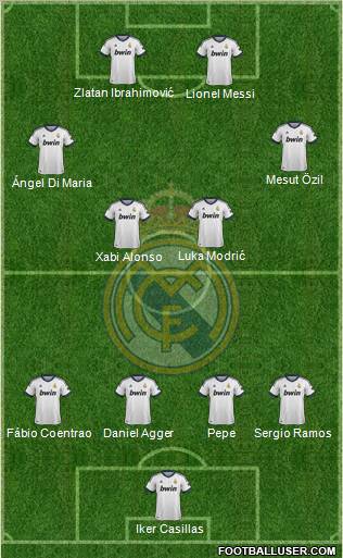 Real Madrid C.F. Formation 2012