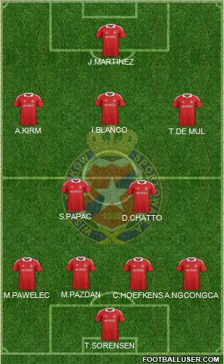 Wisla Krakow Formation 2012