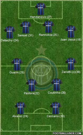 F.C. Internazionale Formation 2012