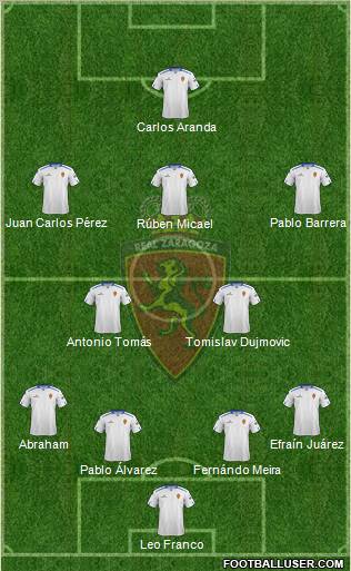 R. Zaragoza S.A.D. Formation 2012