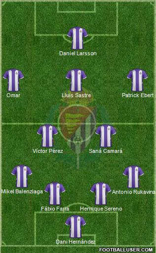 R. Valladolid C.F., S.A.D. Formation 2012