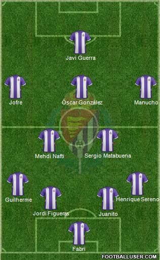 R. Valladolid C.F., S.A.D. Formation 2012