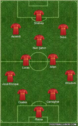 Liverpool Formation 2012