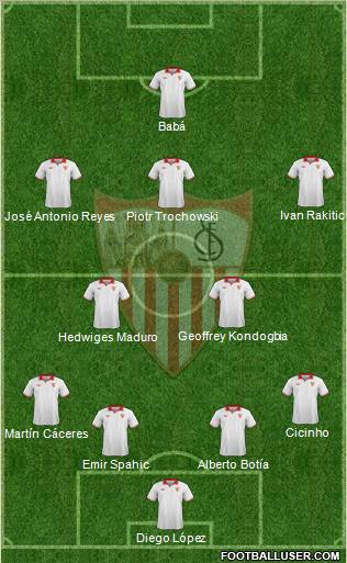 Sevilla F.C., S.A.D. Formation 2012