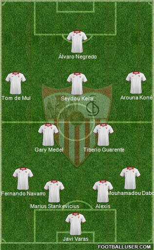 Sevilla F.C., S.A.D. Formation 2012