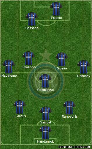 F.C. Internazionale Formation 2012