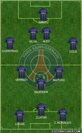 Paris Saint-Germain Formation 2012