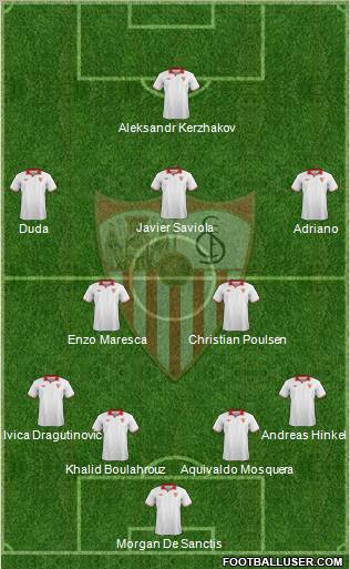 Sevilla F.C., S.A.D. Formation 2012