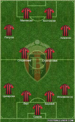 FK Vardar Skopje Formation 2012