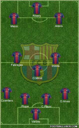 F.C. Barcelona Formation 2012
