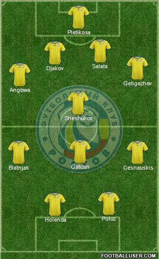 FC Rostov Formation 2012