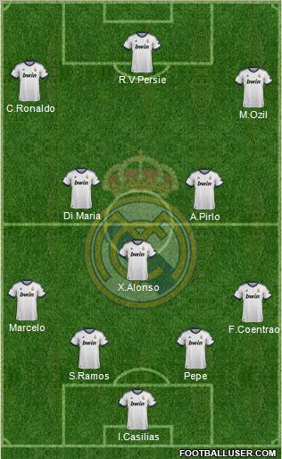 Real Madrid C.F. Formation 2012
