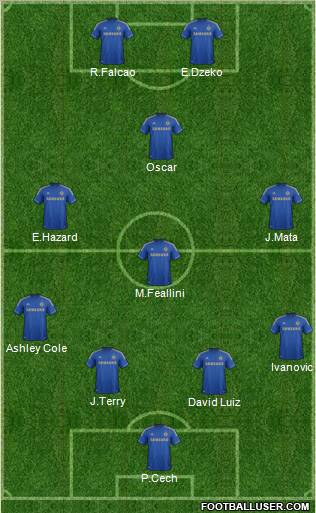 Chelsea Formation 2012