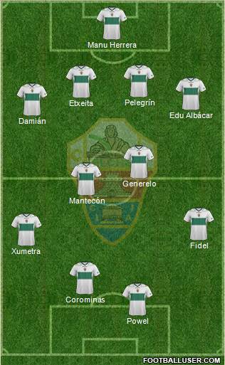 Elche C.F., S.A.D. Formation 2012