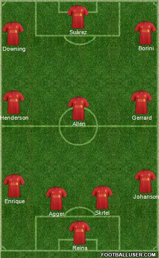 Liverpool Formation 2012