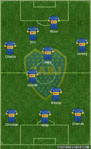 Boca Juniors Formation 2012