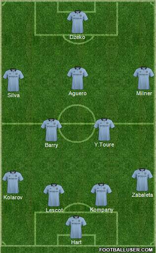 Manchester City Formation 2012