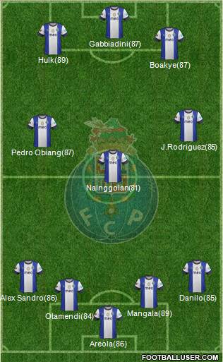 Futebol Clube do Porto - SAD Formation 2012
