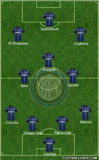F.C. Internazionale Formation 2012