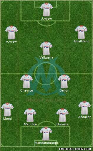 Olympique de Marseille Formation 2012