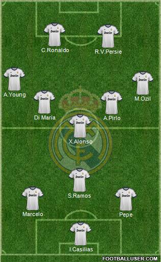 Real Madrid C.F. Formation 2012