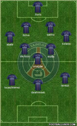 Paris Saint-Germain Formation 2012