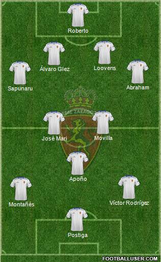 R. Zaragoza S.A.D. Formation 2012