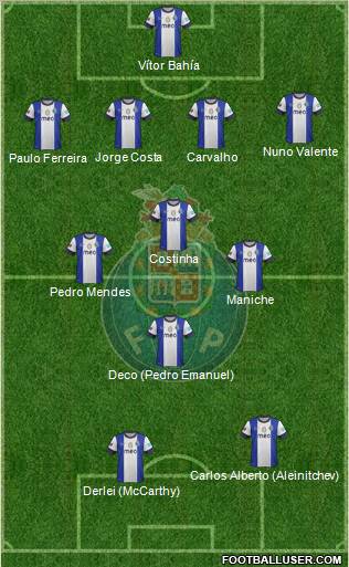 Futebol Clube do Porto - SAD Formation 2012