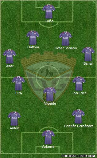 C.D. Guadalajara Formation 2012