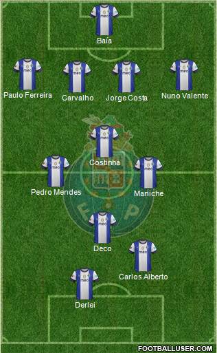 Futebol Clube do Porto - SAD Formation 2012