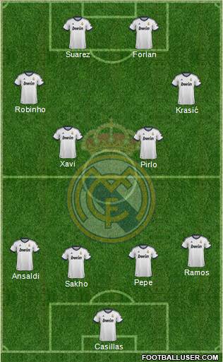 Real Madrid C.F. Formation 2012