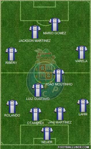 Futebol Clube do Porto - SAD Formation 2012