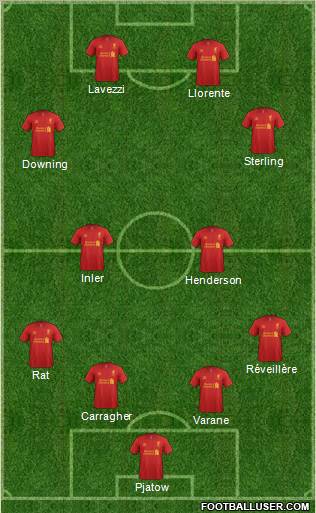 Liverpool Formation 2012