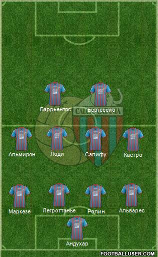 Catania Formation 2012