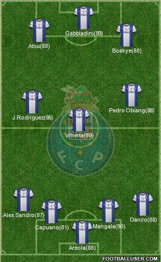 Futebol Clube do Porto - SAD Formation 2012