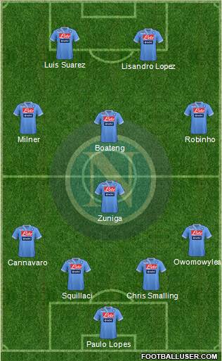 Napoli Formation 2012