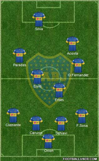 Boca Juniors Formation 2012
